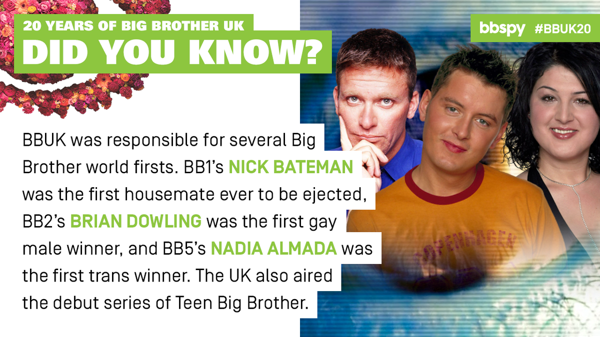bbspy's tweet photo. Big Brother UK is responsible for some of the most significant achievements in the show's record books 🌟 #BBUK20 #BBUK #SaveBBUK https://t.co/JxGm5JHMZf