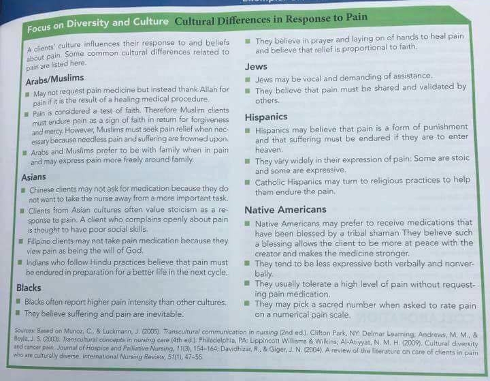 Such beliefs are rooted in much of this historical  #NeuroRacism we've been discussing.Re-evaluating  #ImplicitBiases helps, but these disparities are ingrained in materials still used to train medical professionals. A thorough overhaul is needed to fix these systemic issues.