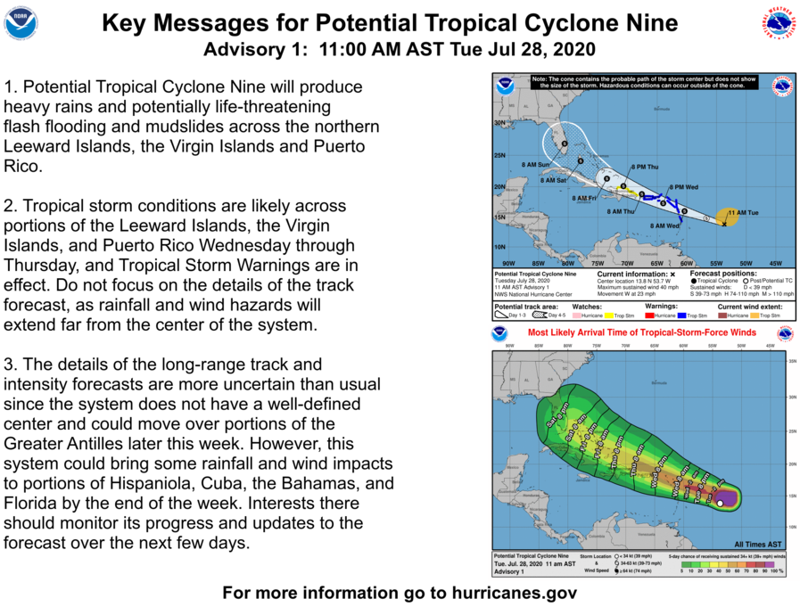 NHC_Atlantic's tweet photo. Here are the Key Messages on Potential Tropical Cyclone Nine. For the complete advisory go to https://t.co/tW4KeGdBFb.  For local information in Puerto Rico and the U.S. Virgin Islands go to https://t.co/27FebB4f0r https://t.co/0kGWaHUoCz