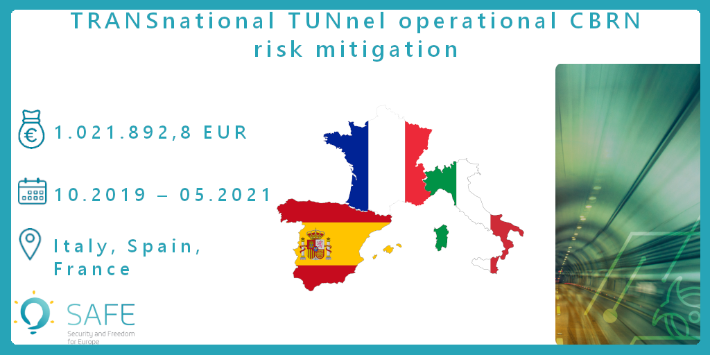 SAFE_Italy's tweet photo. TRANSTUN project is a public-private initiative across 🇮🇹 🇫🇷 🇪🇸 focused on defining/producing/testing #standardized operational guidelines for better management of #CBRN events affecting transborder #tunnels 🇪🇺 #SAFEProjects #SAFE2019ActivityReport #PublicSpaces https://t.co/3vlsvo7Gby