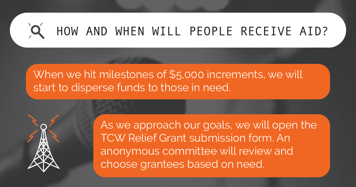 live_nowhere's tweet photo. There are are many people in need right now. The more funds we raise, the more people we can help! 

Every little bit helps, please consider contributing...
even if it's only a little bit. https://t.co/vF57oJa0mo