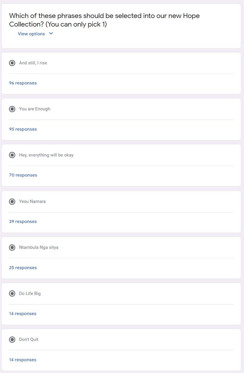 avarcapparel's tweet photo. #CreateWithAvarc 
The results are in. This is how you voted. https://t.co/YOMAd6b98f