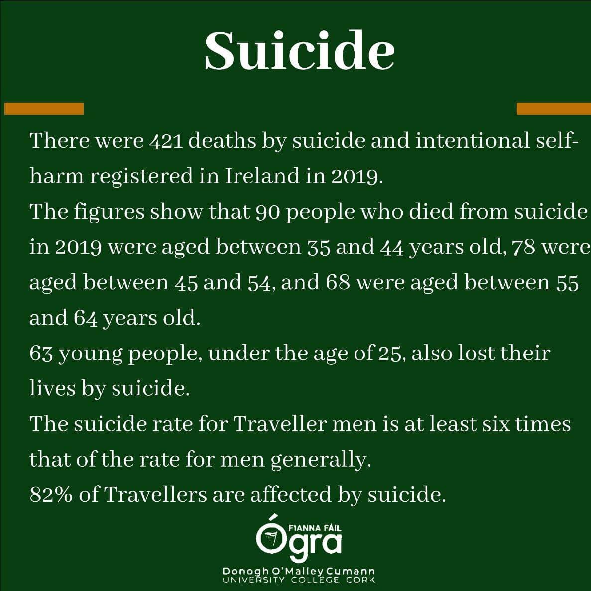 Trigger warning-Suicide. 