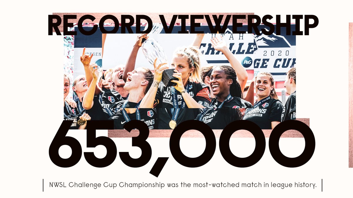 The <a href="/NWSL/">National Women’s Soccer League</a> is on the rise &amp; sky's the limit 📈

(via <a href="/CBSSportsGang/">CBS Sports PR</a>)