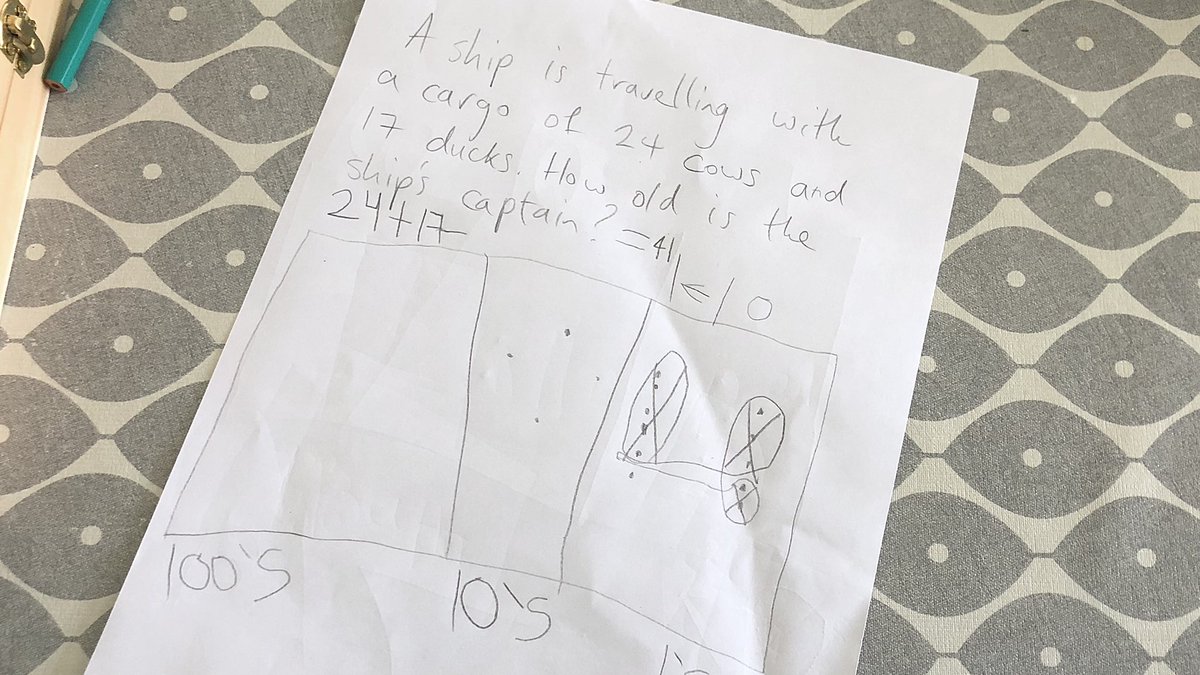 He read it and then asked me “What’s 24 plus 17?”I asked “Is that what you need to work out?”“Yes because I’ve noticed that’s how old the ship’s captain is.”So he worked it out using an  #explodingdots machine and got an answer, telling me the captain is 41.  #tmwyk 3/4