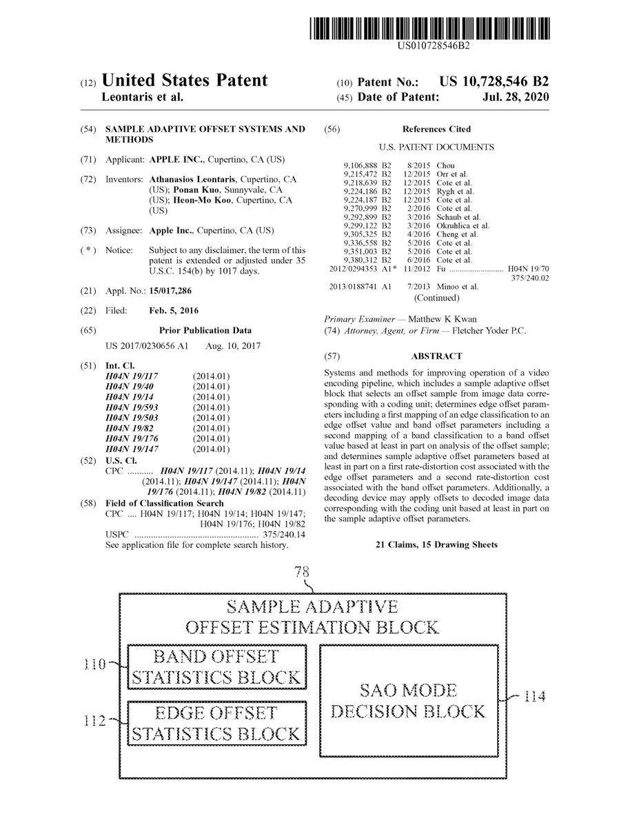 $AAPL #patent 10,728,546 Sample adaptive offset systems and methods #tech #IP #research trea.com/doc/10728546