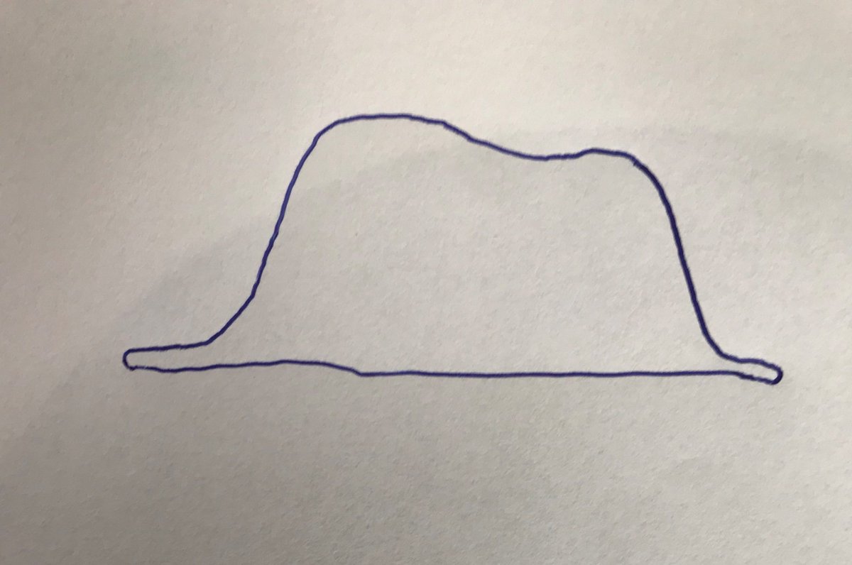 Thelonius77's tweet image. La lección de hoy: