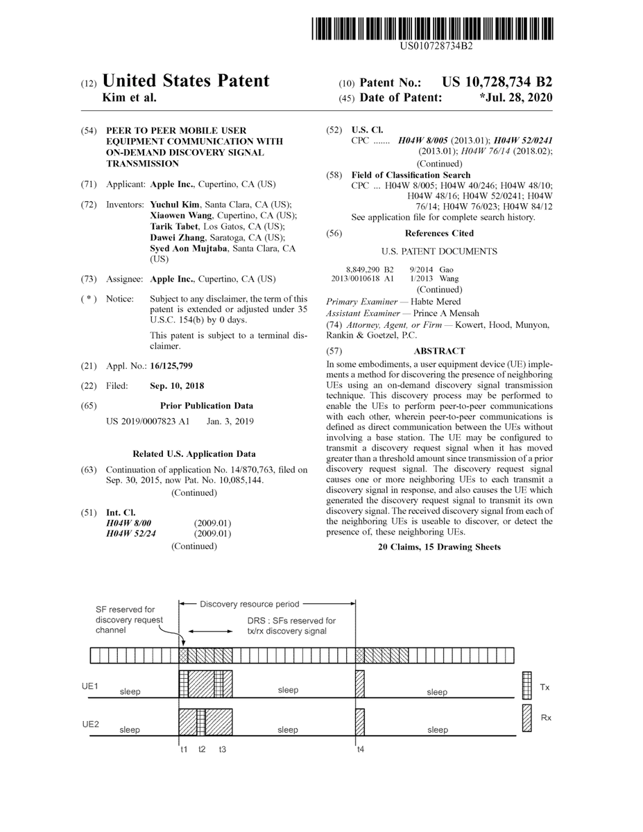 $AAPL #patent 10,728,734 Peer to peer mobile user equipment communication with on-demand discovery signal transmission #tech #IP #research trea.com/doc/10728734