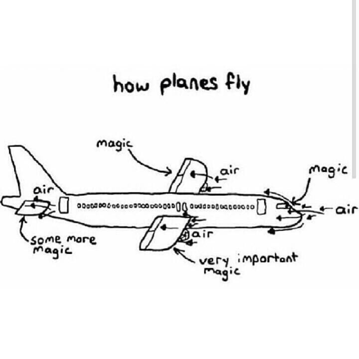 I always wondered ...:)