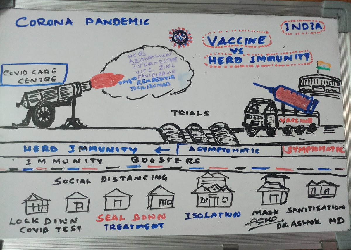 Ashokachar5's tweet image. 