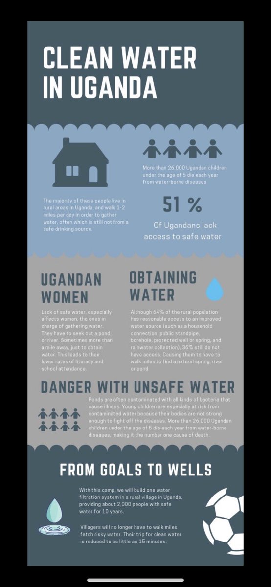 FG2W's tweet photo. Here is some information about Uganda you probably didn’t know ! https://t.co/zMqt9dj9C9