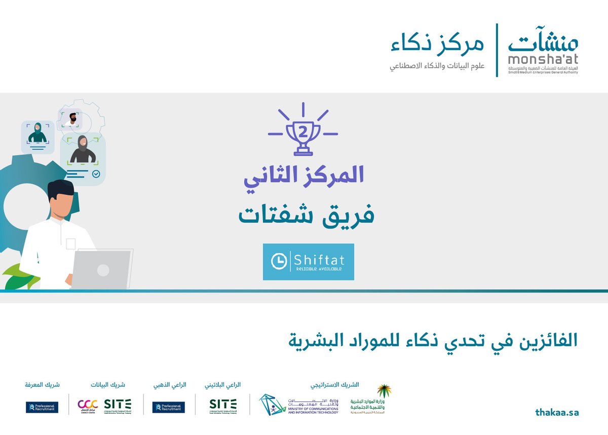 InnovationC_sa's tweet photo. نبارك للفرق الفائزة بالمراكز الثلاث الأولى في #تحدي_ذكاء للموارد البشرية، نفتخر بوجود مشاريع وطنية مبدعة ومتميزة. 
نتمنى لهم المزيد من النجاح والتطور.
@Newton_Talk
 
@shiftatsa
 
@be3333_ https://t.co/CToIaP6cH0