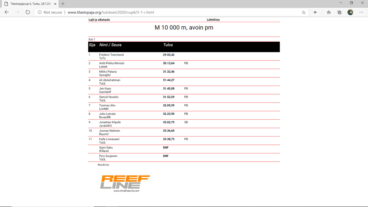 Tilastopajacup 10000m Turku #yleisurheilu #suunnistus