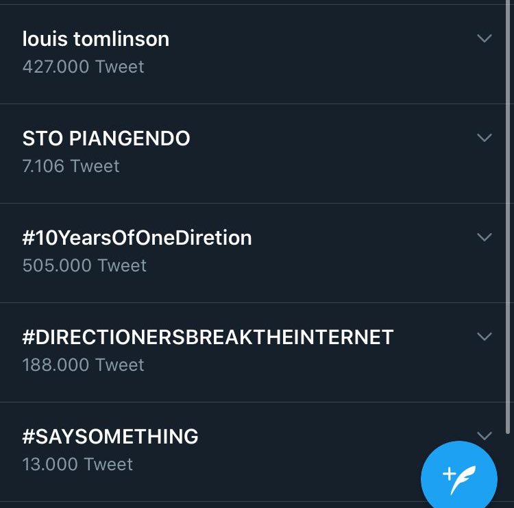 iniziano a twittare e postare, la lacrime scendono con una facilità impressionante. tutti taggano tutti, escono foto, i genitori che postano, le sorelle che li accompagnano. momento triste e malinconico, voto: 10/10 nonostante la disperazione LE TENDENZE DIVENTANO UN POSTO MAGICO