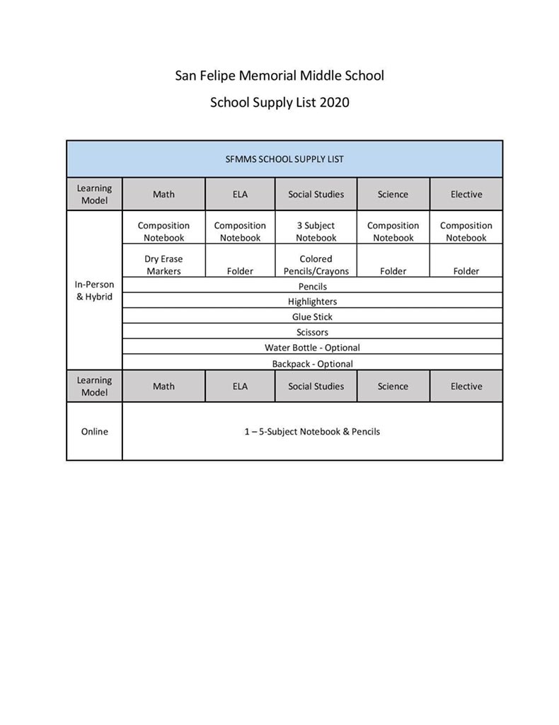 SFDRCISD tweet media