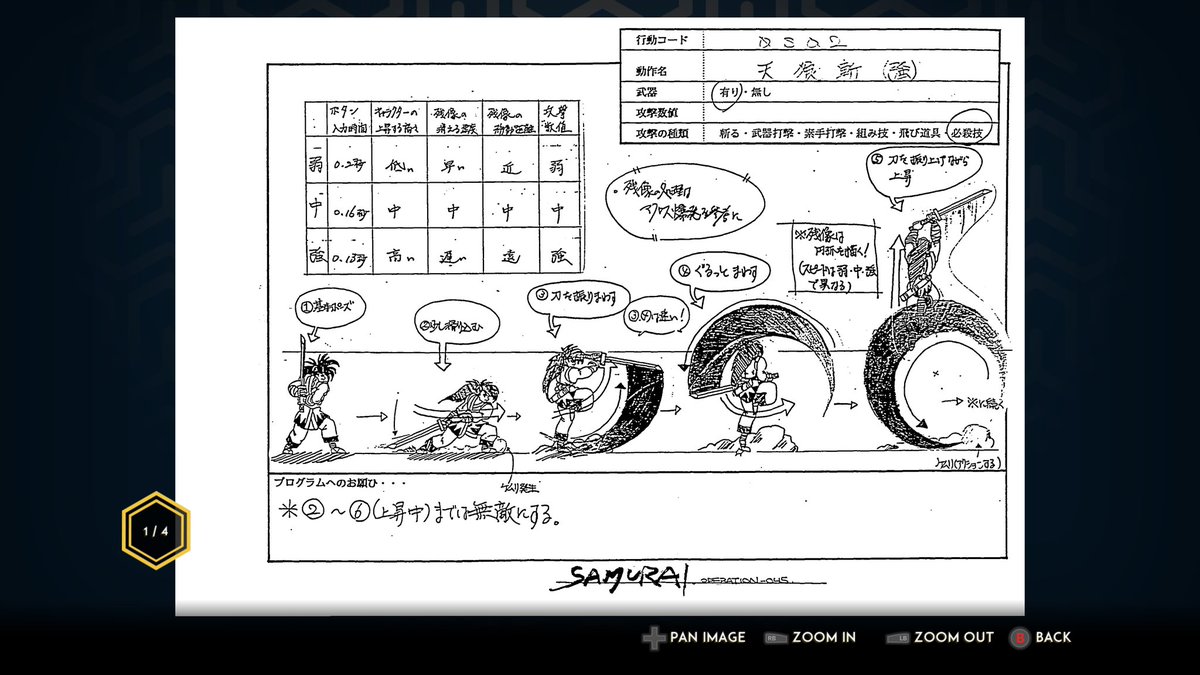 You wanna see design docs for the character special moves? Check. You want the Evil Haohmaru concept art from SS2 that inspired Rasetsumaru from SSV? Check. Sprites & a profile for Poppy The Dog? Check.