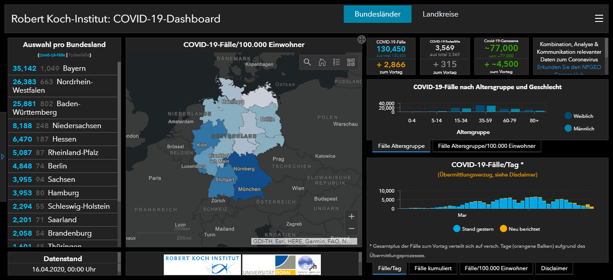 Thomas Bosilevac tweet media