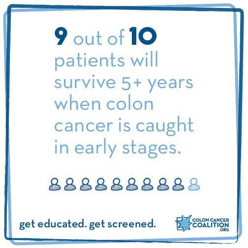 When we say colon cancer is preventable and beatable, we mean it! Stay up to date with your screenings and get educated on the 2nd deadliest cancer. Please donate to help us spread the message even further! Click the link below. linktr.ee/gyrigsfbayarea