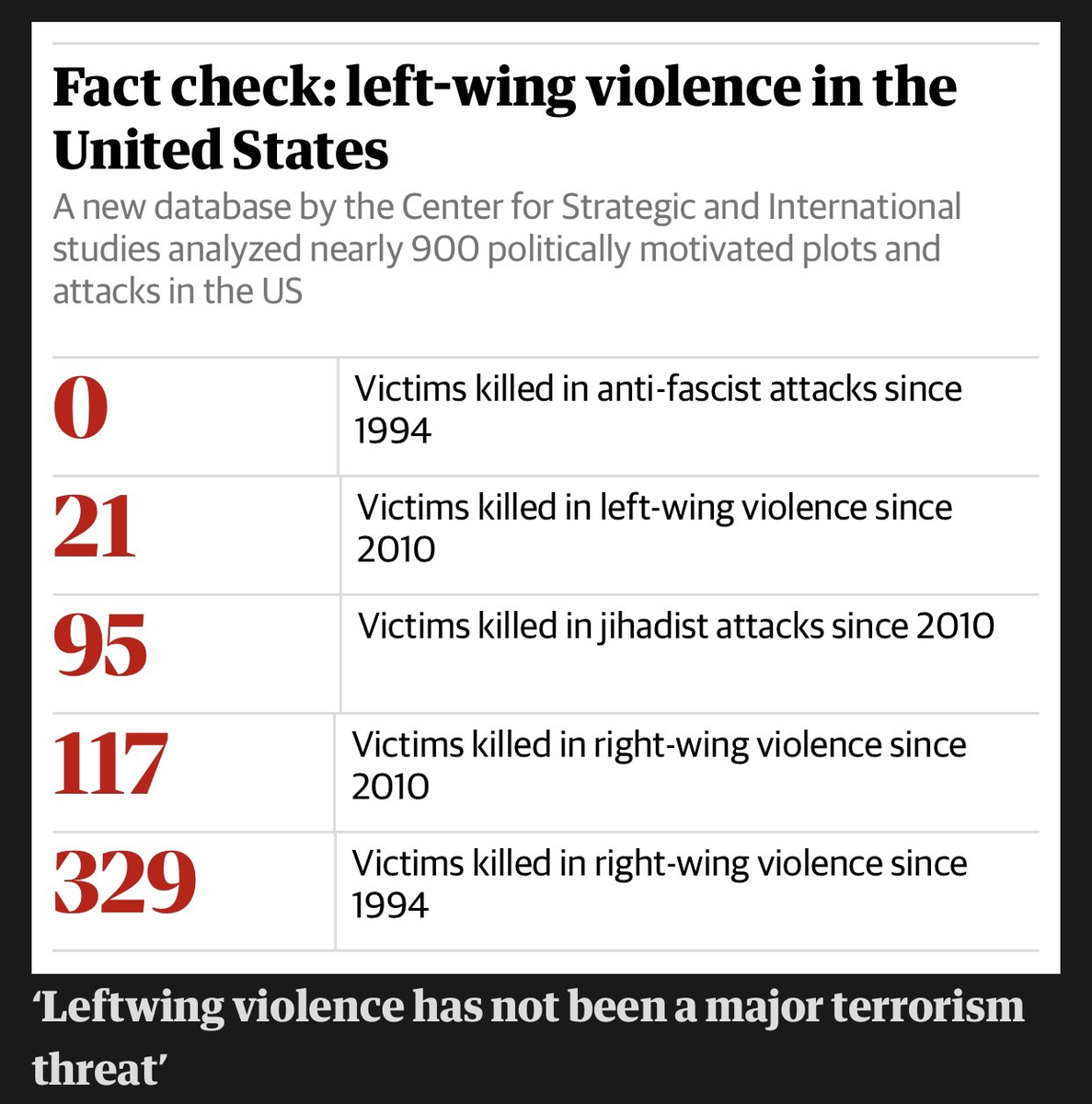 awwHALEnaww tweet media