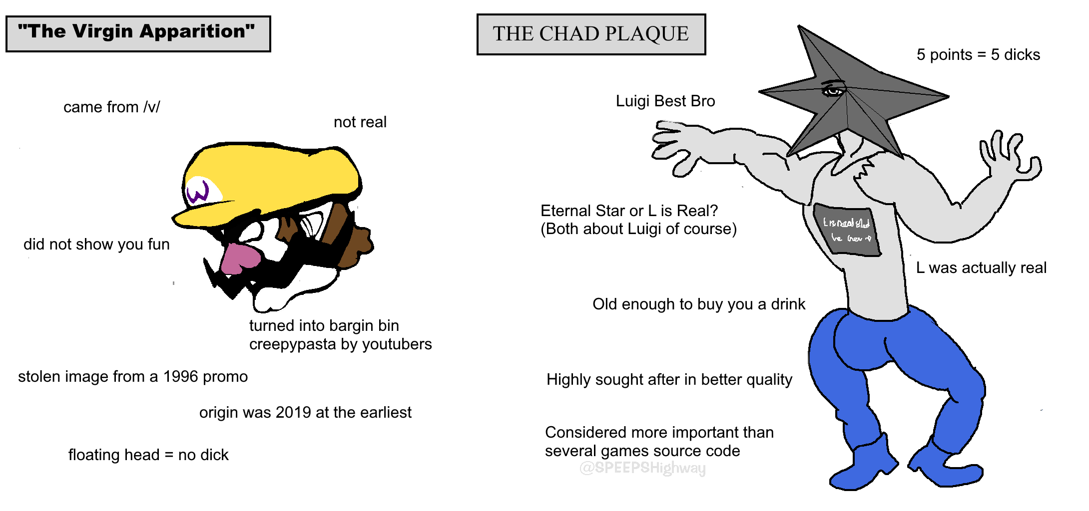 Chad Meme PNG Image File - PNG All