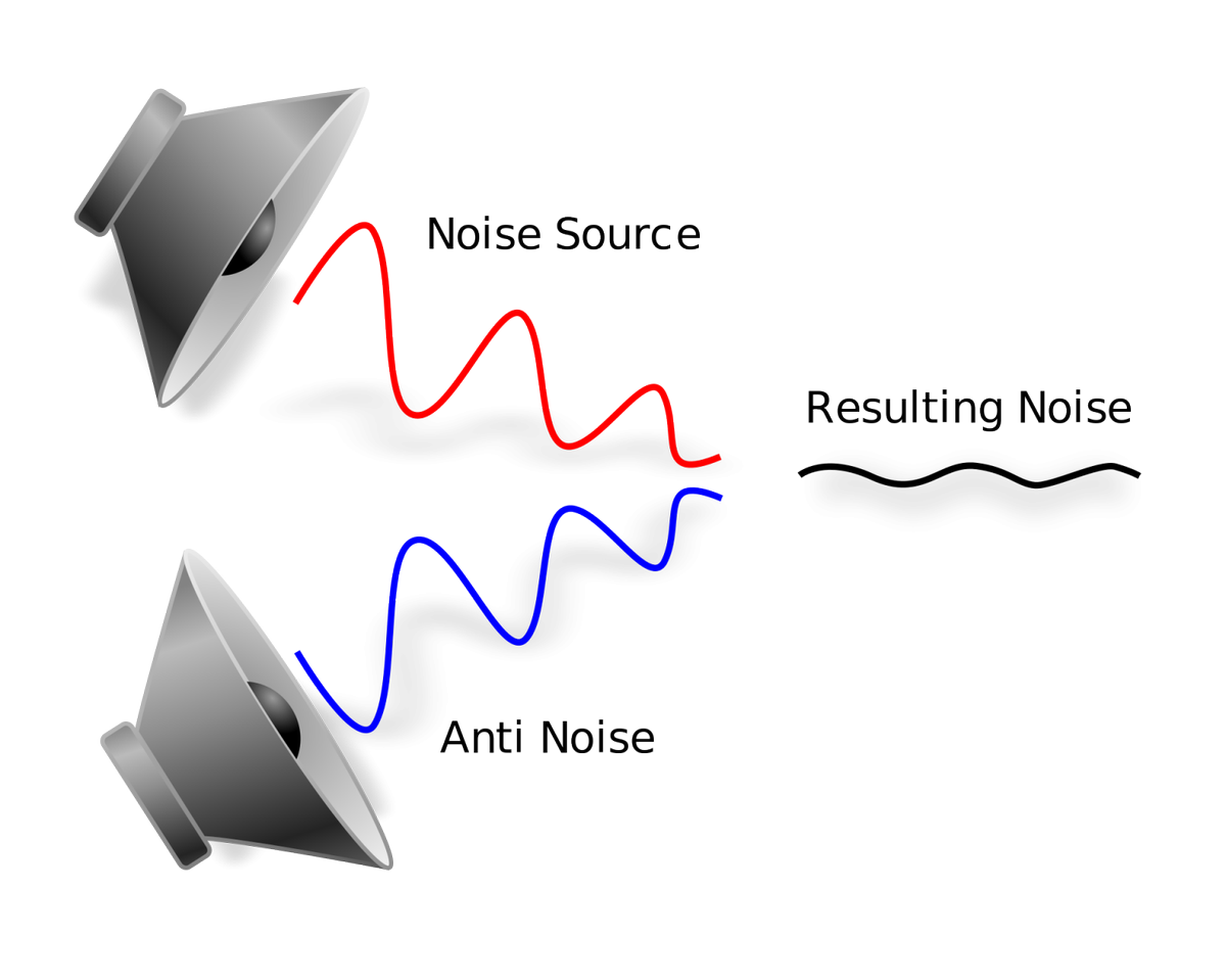 systemsflow's tweet image. Best Headsets for Effective Remote Working

sysflow.com/blog/best-head…
