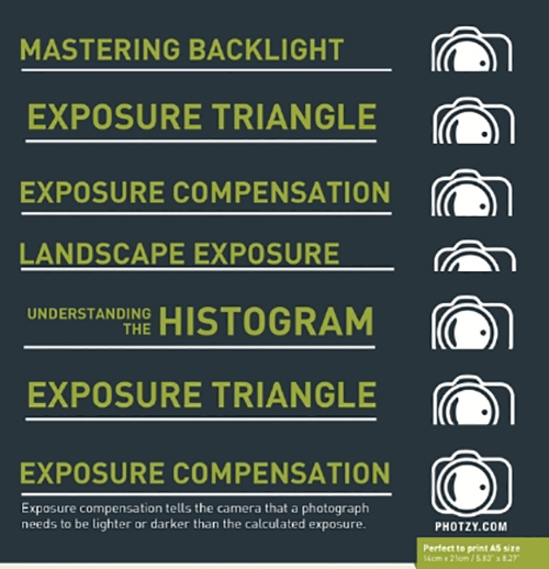 LightStalking's tweet photo. "Photzy action cards are an excellent tool for the new photographer." https://t.co/4wSdjZqioi #Photography #SnapCards #LightStalking https://t.co/JdQcfpHfWE
