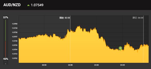 binary_2020's tweet image. 一つ取れました😄
狙っているのはいくつかあるけど
中々ポイントまでこない...