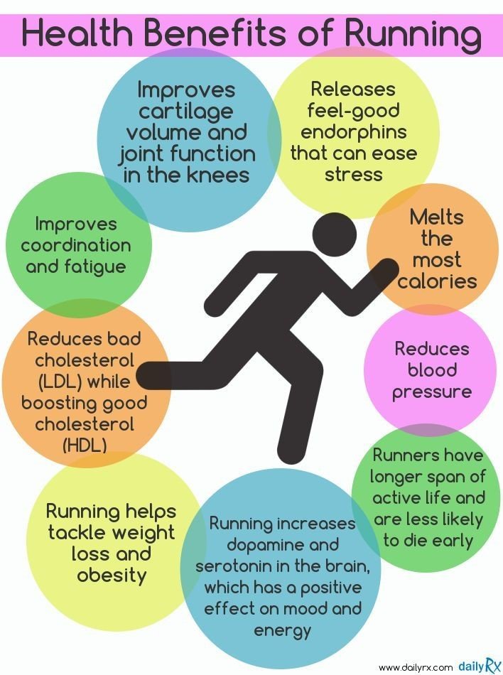 RWNMWan's tweet photo. #healthbenefitsofrunning
#healthbenefitsofrunningforwomen
#runningforhealth
#runningforwellbeing
#runningformentalhealth
https://t.co/UGjZZ7gF9f
https://t.co/fZSt0rM2eI
https://t.co/nV1EKHmzmh https://t.co/pmj2LBwLbL
