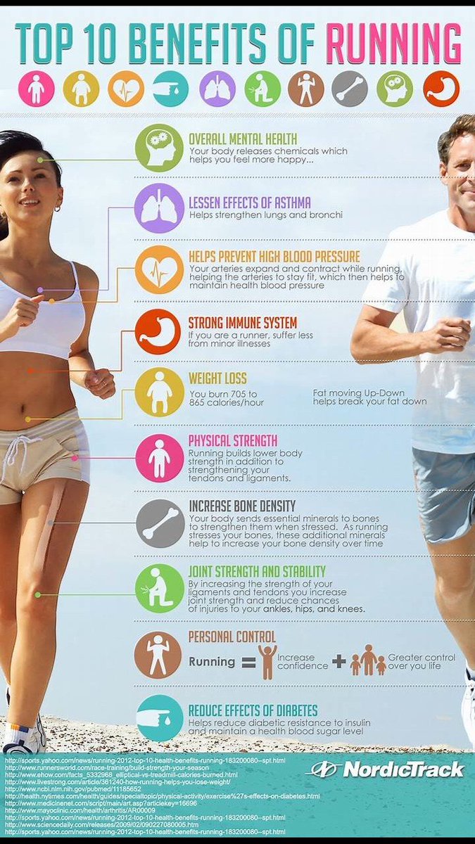 RWNMWan's tweet photo. #healthbenefitsofrunning
#healthbenefitsofrunningforwomen
#runningforhealth
#runningforwellbeing
#runningformentalhealth
https://t.co/UGjZZ7gF9f
https://t.co/fZSt0rM2eI
https://t.co/nV1EKHmzmh https://t.co/pmj2LBwLbL