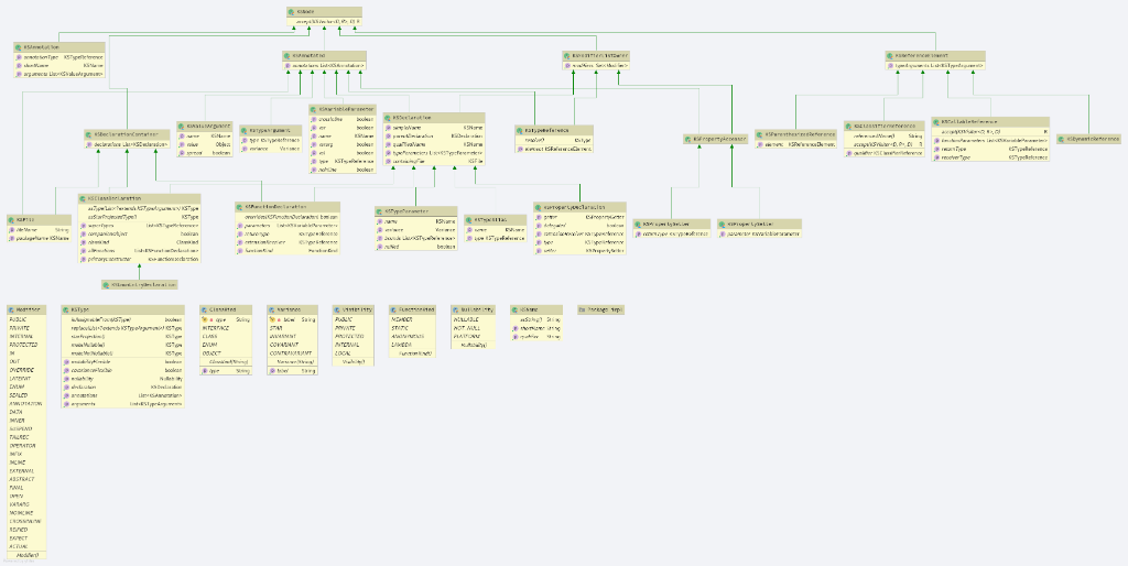 Android Developers tweet media