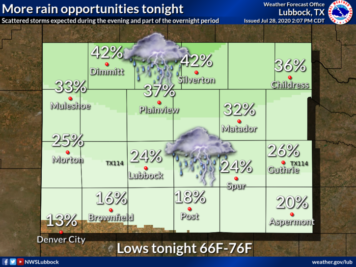 Lubbock Small Animal Emergency Clinic (lubbocksaec) Twitter