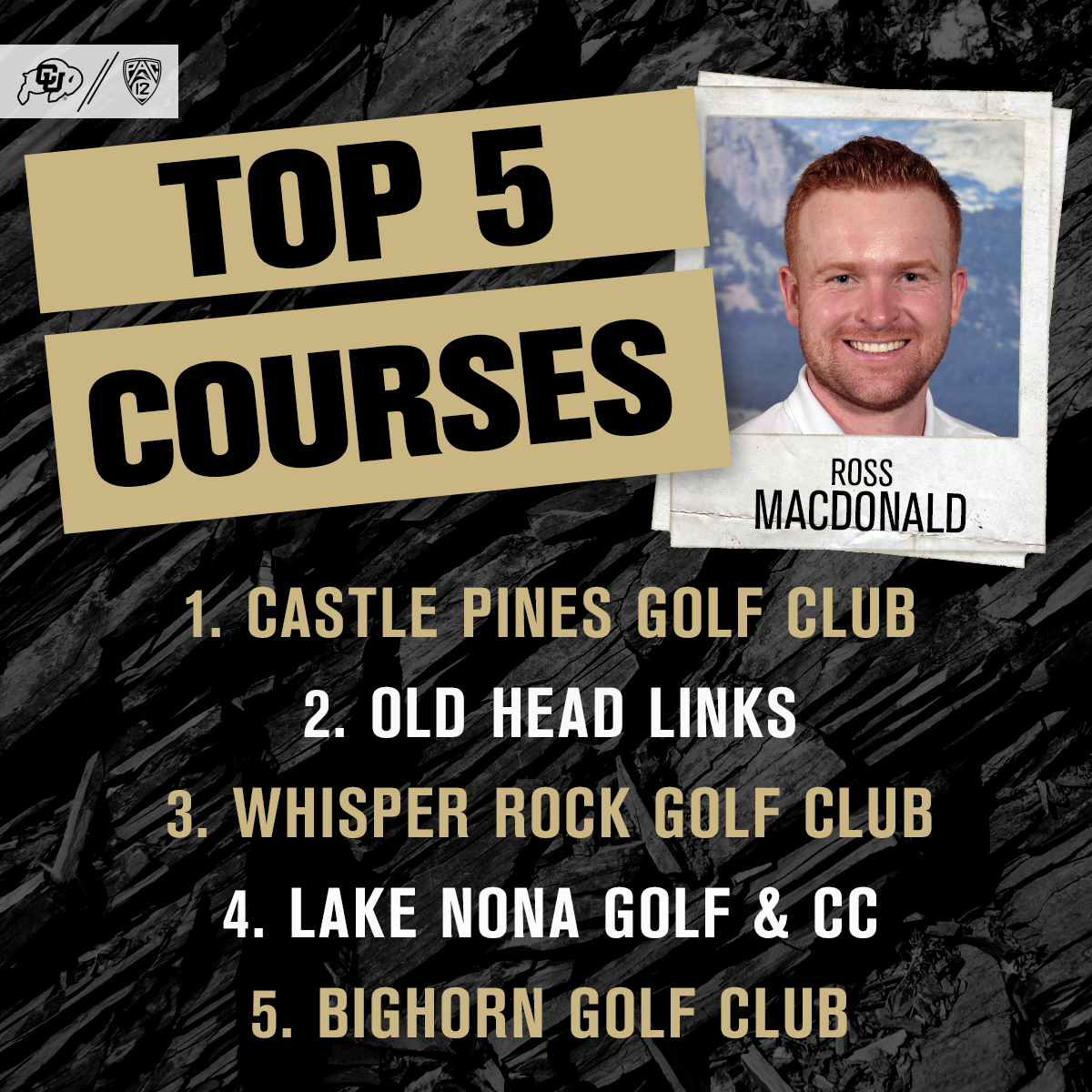 CUBuffsMGolf's tweet photo. We can't let this Tuesday go by without a #Top5Courses!
This week's Top 5 is brought to you by Ross.
Thoughts?!
#GoBuffs https://t.co/yjs4EW6qHU