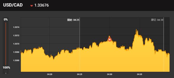 binary_2020's tweet image. てっぺん取れた～
と思ったら、
途中の上げにビビった...😅

まあ、思い描いた通りに
下がってくれてよかった😊

マーチンなし無料配信はこちら
➡lin.ee/faAcZDD