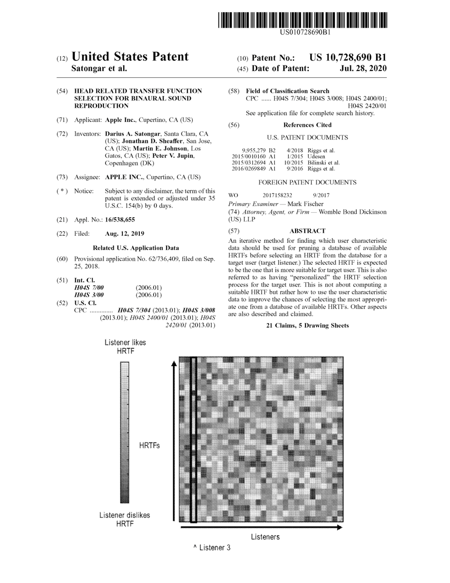$AAPL #patent 10,728,690 Head related transfer function selection for binaural sound reproduction #tech #IP #research trea.com/doc/10728690