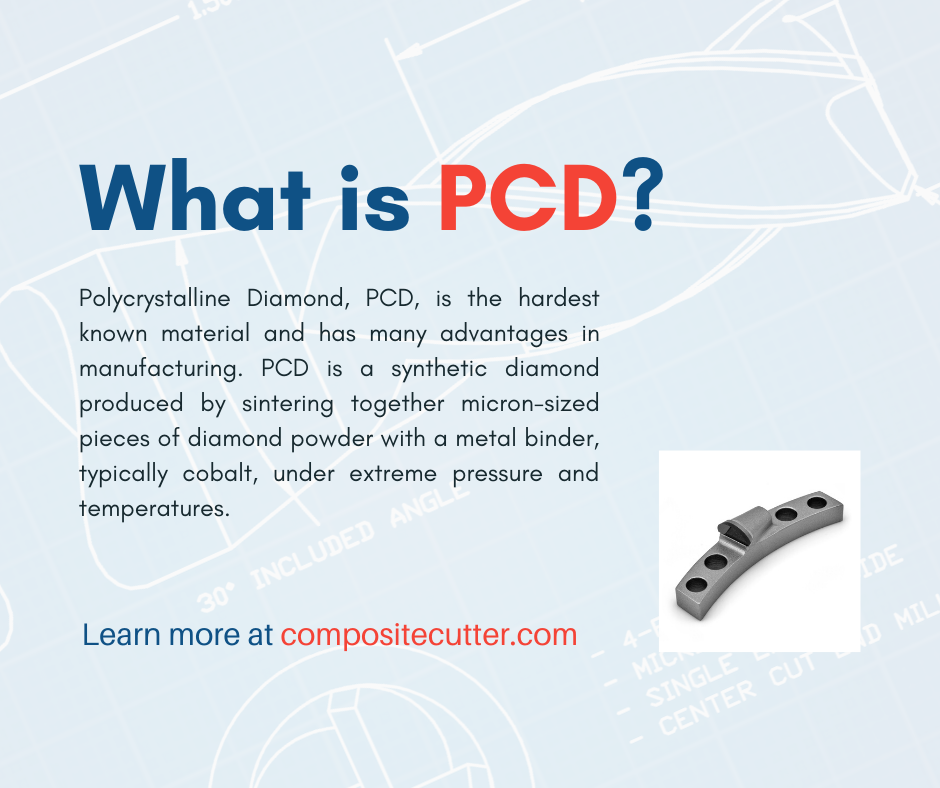 CompCutter's tweet image. #pcdtooltuesday

#pcdtools #wearparts #diamondtools #diamondtooling #cuttingtools #milling #cbntools #polycrystallinediamond #tooling