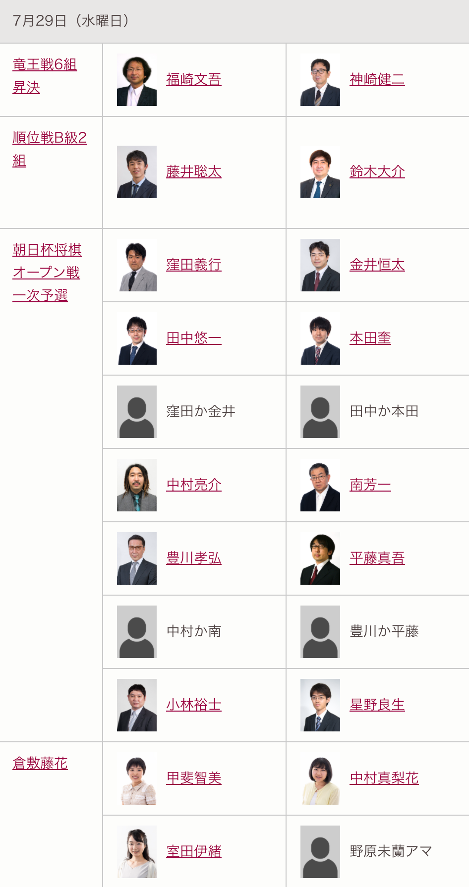 日本将棋連盟 公式 בטוויטר 本日 7月29日 の対局予定です 竜王戦6組昇級者決定戦 福崎文吾九段 Vs 神崎健二八段 順位戦b級2組 藤井聡太棋聖 Vs 鈴木大介九段 など 全11局が行われます 中継情報などの詳細は公式hpをご覧ください T Co 日本将棋連盟 公式 בטוויטר 本日 7月29日 の対局予定です 竜王戦6組昇級者決定戦 福崎文吾九段 Vs 神崎健二八段 順位戦b級2組 藤井聡太棋聖 Vs 鈴木大介九段 など 全11局が行われます 中継情報などの詳細は公式hpをご覧ください T Co