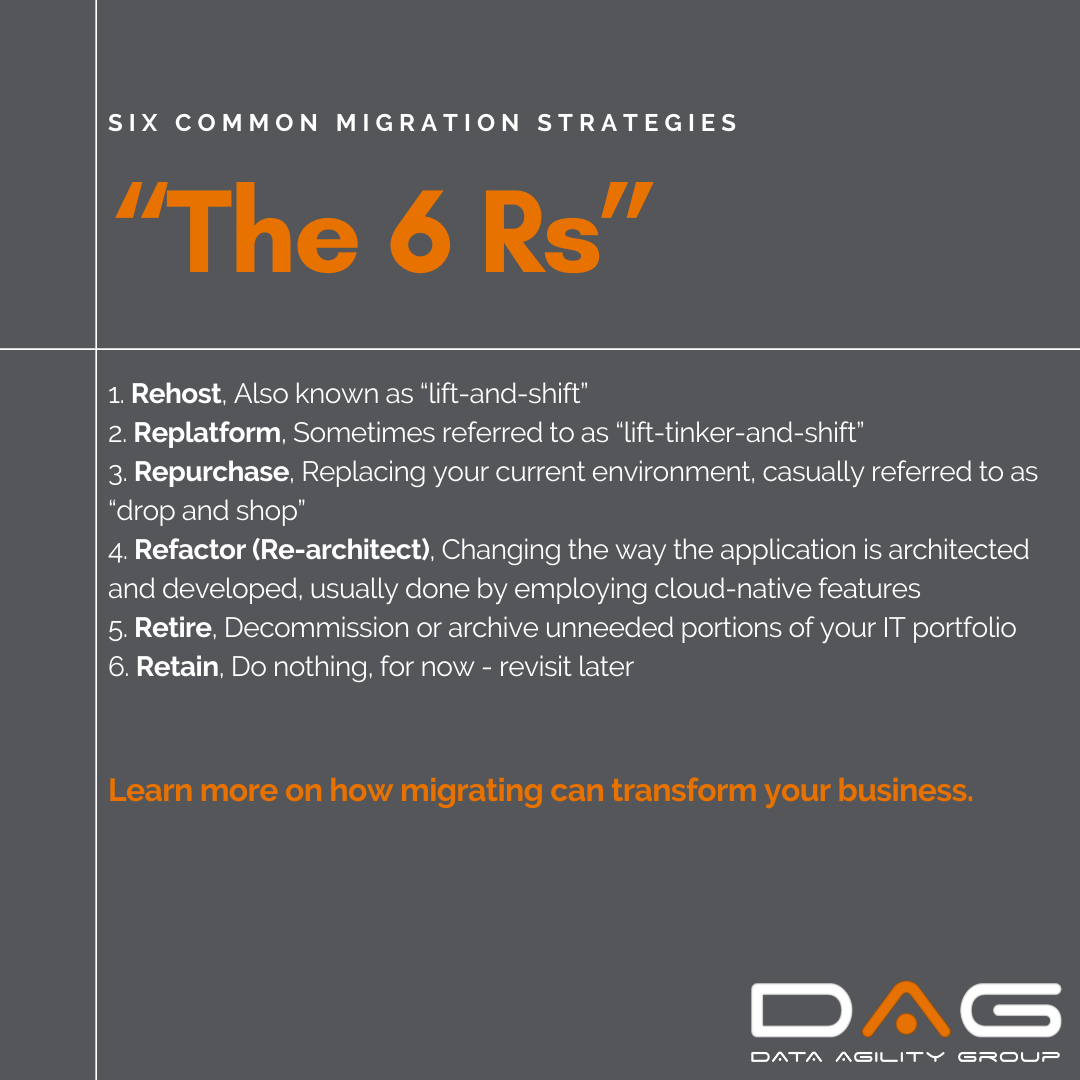 dagintl's tweet photo. What is the best approach when considering a migration? There is no one-size-fits-all approach, but there are six common migration strategies. Learn more: https://t.co/IUeAAdsNQG

#data #datamigration #AWS #cloud https://t.co/hxz4lv7Y6O