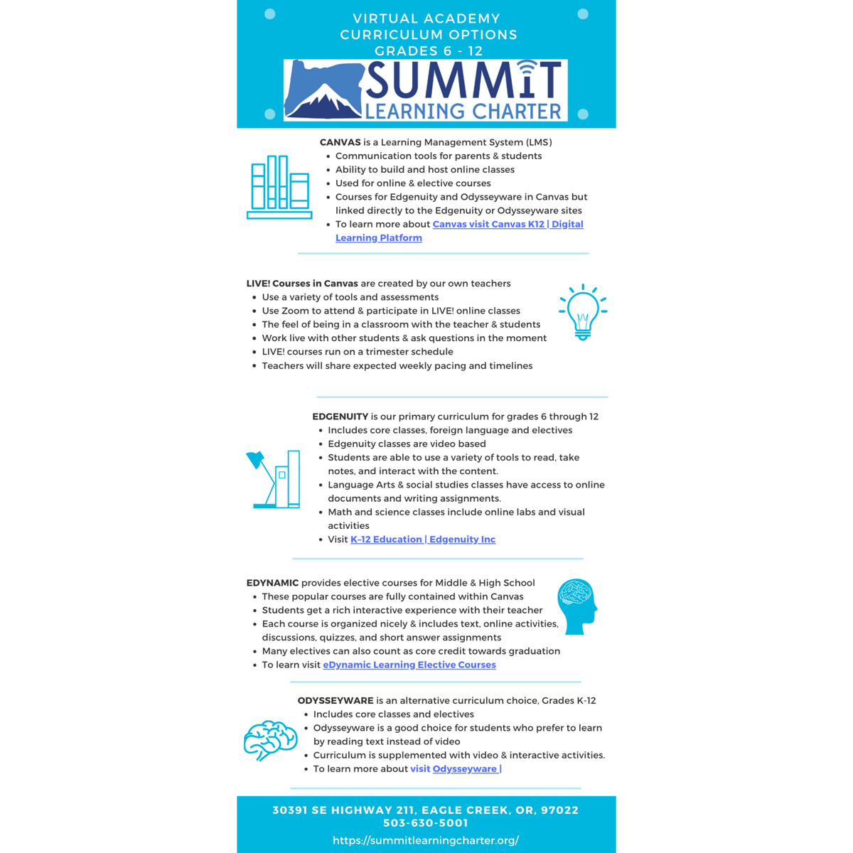Summit LC tweet media