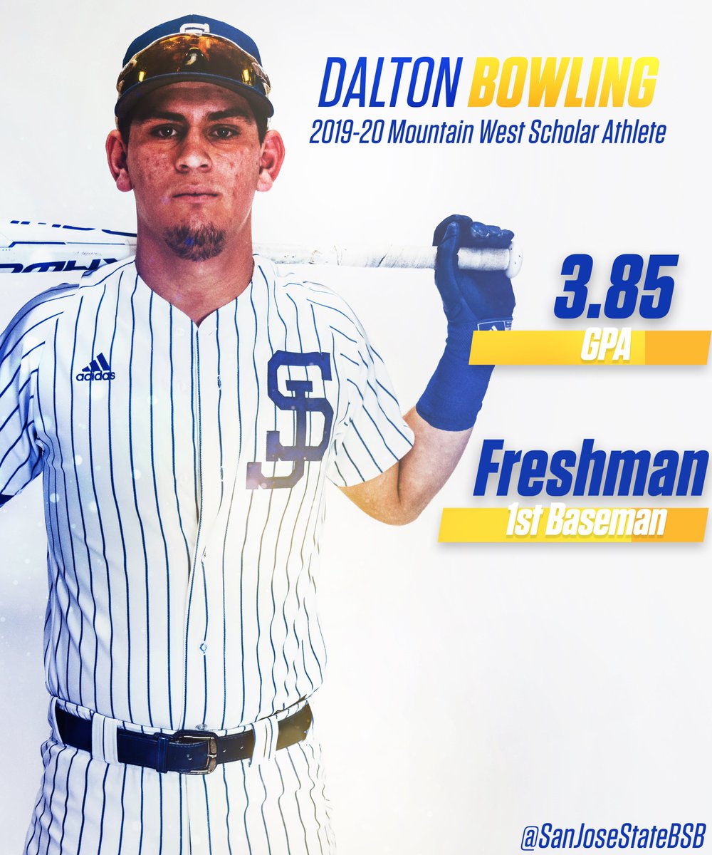 San José State Baseball tweet media