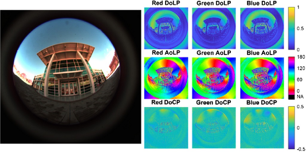 OpticaPubsGroup's tweet image. An Editors&apos; Pick via #OSA_AO: Division of focal plane red–green–blue full-Stokes imaging polarimeter ow.ly/wv6C50AJqmO #PolarizationCamera #LensArrays