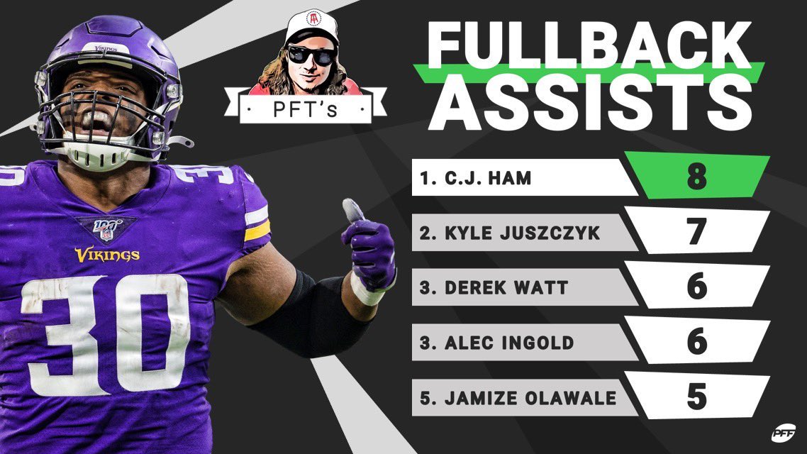 Do we have a deal <a href="/PFTCommenter/">PFT Commenter</a>