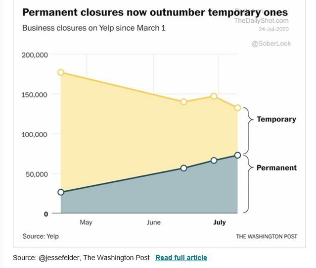 This seems fine. Can’t imagine how this could cause brutal zero-sum economic conflict and misery.