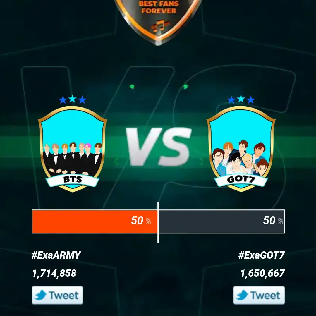 BTSCOMETOSA's tweet photo. ❕❗ARMY ❗❕

We Have 1 Hour left! Please Reply with anything and vote! FOR @BTS_twt 
 Keep the votes coming ARMYS❗
RTS DO NOT COUNT!  
1 Reply = 1 Vote!! 
#ExaARMY #ExaBFF @bts_bighit https://t.co/FOAtjS47nP