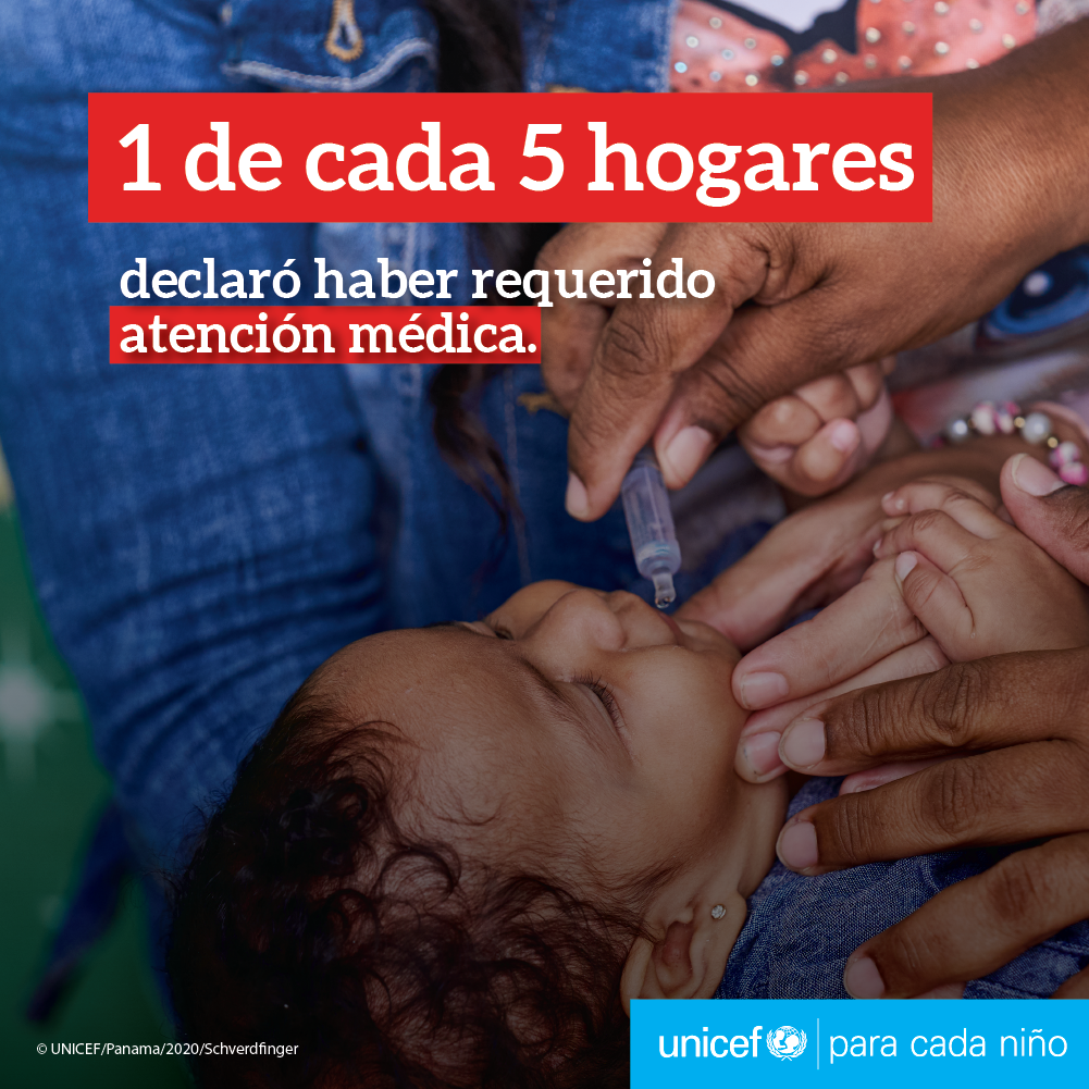 UNICEF Panamá tweet media