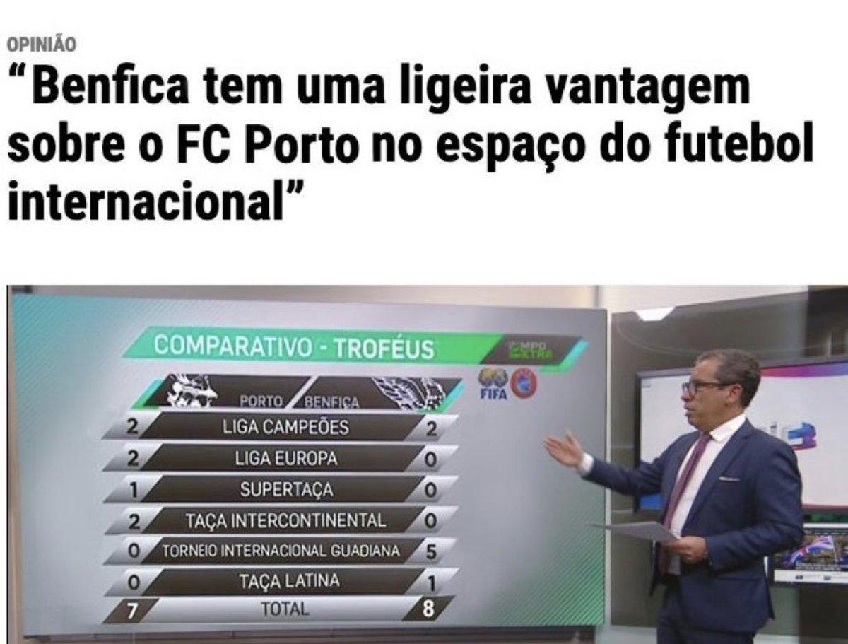 RuiPaiva5's tweet photo. E eu que sou do Benfica não consigo deixar de achar isto do mais ridículo já visto  ... https://t.co/dSDiINNzXp