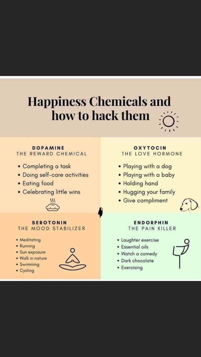 Heidi_jacks's tweet photo. #happychemicals #wellbeinghacks https://t.co/naWzS3MvVn