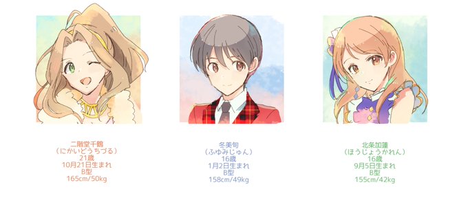 とうゆ さん の人気ツイート 8 Whotwi グラフィカルtwitter分析