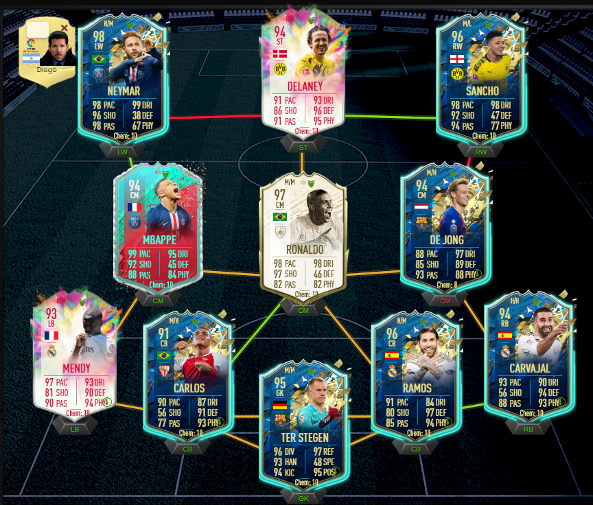 ¿Como ven esta version de la Paletaneta para este finde?

¿Conviene mantener a Mbappe Cumple o mejor venderlo poner el TOTS y comprar otra cosa mistica?