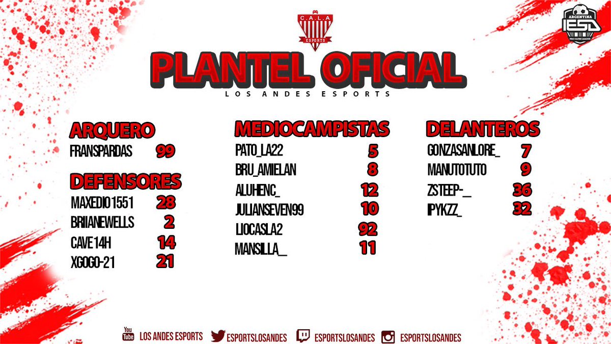 esportsLosAndes's tweet photo. #eSports 🎮 | Plantel

Les presentamos los jugadores que representarán al Milrayitas virtual en las competencias de @IESAArgentina 

#VamosLosAndes ❤️🤍 https://t.co/uC37TmO886