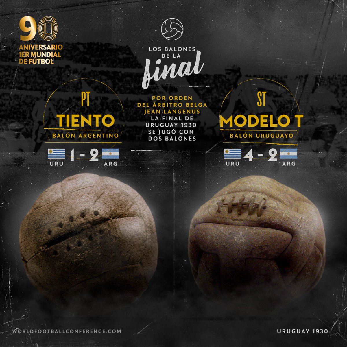 1930 World Cup Conferences & Events tweet media